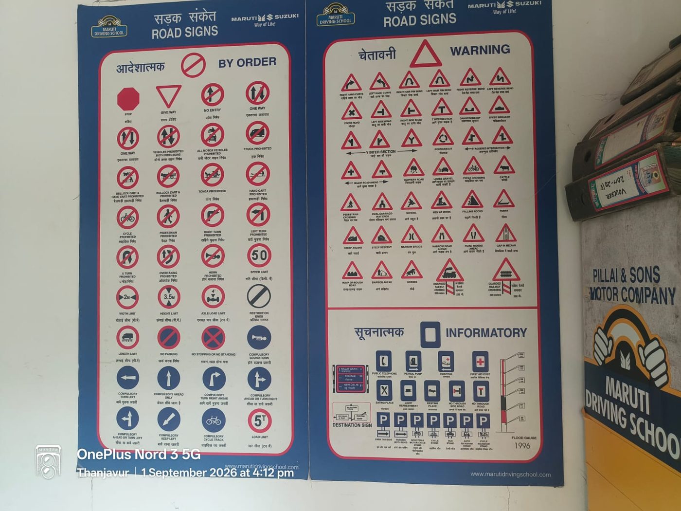 Road sign charts covering mandatory, warning and informatory signs